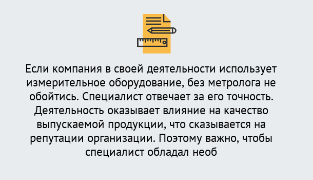 Почему нужно обратиться к нам? Свободный Повышение квалификации по метрологическому контролю: дистанционное обучение