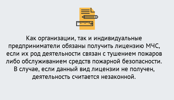 Почему нужно обратиться к нам? Свободный Лицензия МЧС в Свободный