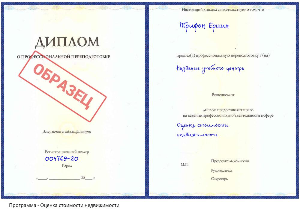 Оценка стоимости недвижимости Свободный